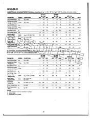 OP11GP datasheet.datasheet_page 4