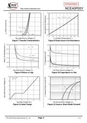 NCE40P05Y datasheet.datasheet_page 4