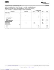 OPA2369AIDGKR datasheet.datasheet_page 4