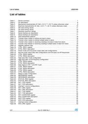 LIS331HHTR datasheet.datasheet_page 4