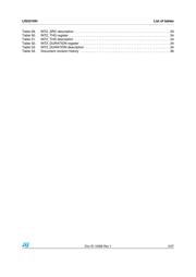 LIS331HH datasheet.datasheet_page 5