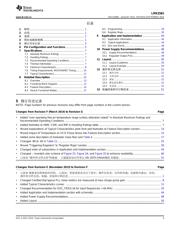 LMX2581 datasheet.datasheet_page 3