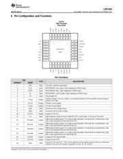 LMX2581 datasheet.datasheet_page 5