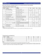 CSPT855PG datasheet.datasheet_page 4