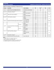 CSPT855PGG datasheet.datasheet_page 5