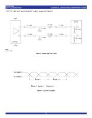 CSPT855PGG8 datasheet.datasheet_page 6