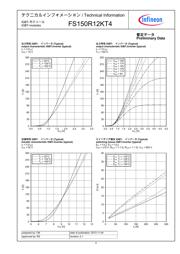 FS150R12KT4PB11BPSA1 datasheet.datasheet_page 4