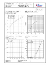 FS150R12KT4PB11BPSA1 datasheet.datasheet_page 5