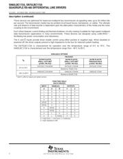 SN65LBC172AN datasheet.datasheet_page 2