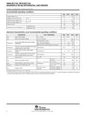 SN65LBC172ADWR datasheet.datasheet_page 4