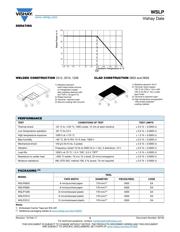 WSLP2512R0100DEA datasheet.datasheet_page 3