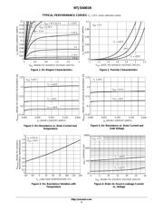 NVS4001NT1G datasheet.datasheet_page 3