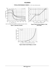 NVS4001NT1G datasheet.datasheet_page 4