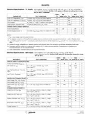 ISL84781IRZ datasheet.datasheet_page 4