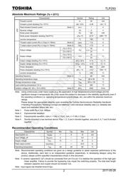 TLP250(D4,TPI,F) datasheet.datasheet_page 2