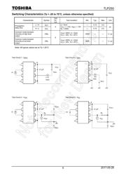 TLP250(D4) datasheet.datasheet_page 4