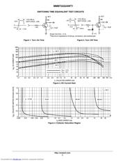 MMBT2222AWT1 datasheet.datasheet_page 3