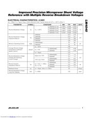 LM4040BEX3-2.5+T datasheet.datasheet_page 3