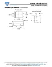 BYG20D-E3/TR3 datasheet.datasheet_page 4