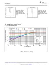 CSD18563Q5A datasheet.datasheet_page 4