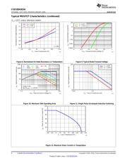 CSD18563Q5A datasheet.datasheet_page 6