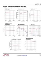 LT3799IMSE-1#TRPBF datasheet.datasheet_page 5