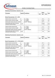 IDP40E65D2 datasheet.datasheet_page 5