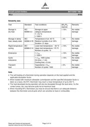 B57153S0150M051 datasheet.datasheet_page 3