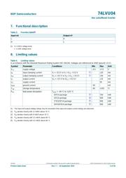 74LVU04D,112 datasheet.datasheet_page 4