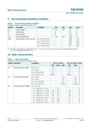 74LVU04D,112 datasheet.datasheet_page 5