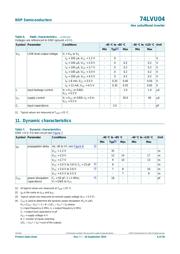 74LVU04D,112 datasheet.datasheet_page 6