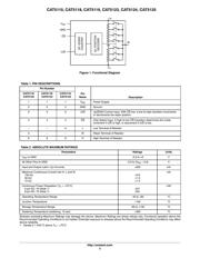 CAT5110SDI50GT3 datasheet.datasheet_page 2