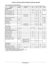 CAT5110SDI50GT3 datasheet.datasheet_page 3