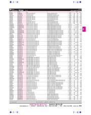 OPA637BP 数据规格书 1