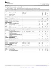 TPS40211EVM-352 datasheet.datasheet_page 5