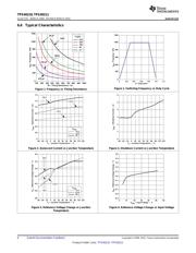 TPS40211EVM-352 datasheet.datasheet_page 6