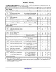 C2012X7R1A106K125AC datasheet.datasheet_page 4