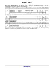 C2012X7R1A106K125AC datasheet.datasheet_page 5