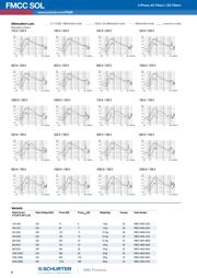 FMCC-H93A-J532 datasheet.datasheet_page 6