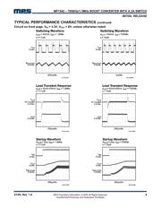 MP1542 datasheet.datasheet_page 4