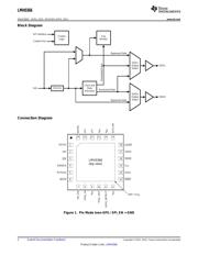 LMH0366SQ/NOPB datasheet.datasheet_page 2