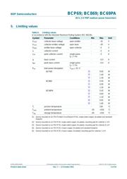 BCP69,115 数据规格书 5