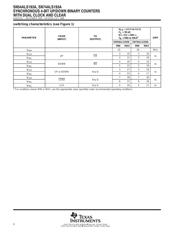 SN74ALS193AD 数据规格书 6