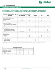 SP0505BAJT datasheet.datasheet_page 2