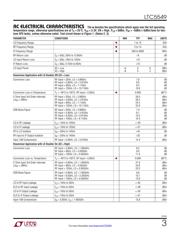 LTC5549IUDB#TRMPBF datasheet.datasheet_page 3