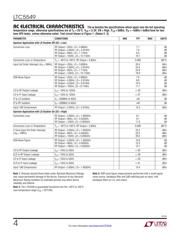 LTC5549IUDB#TRMPBF datasheet.datasheet_page 4