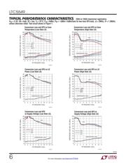 LTC5549IUDB#TRMPBF datasheet.datasheet_page 6