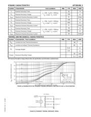 APT30S20B datasheet.datasheet_page 2