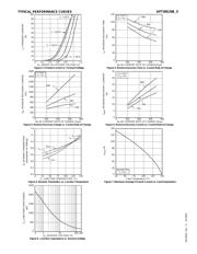 APT30S20B datasheet.datasheet_page 3