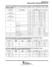 SN74AHC1G14DCK3 datasheet.datasheet_page 3